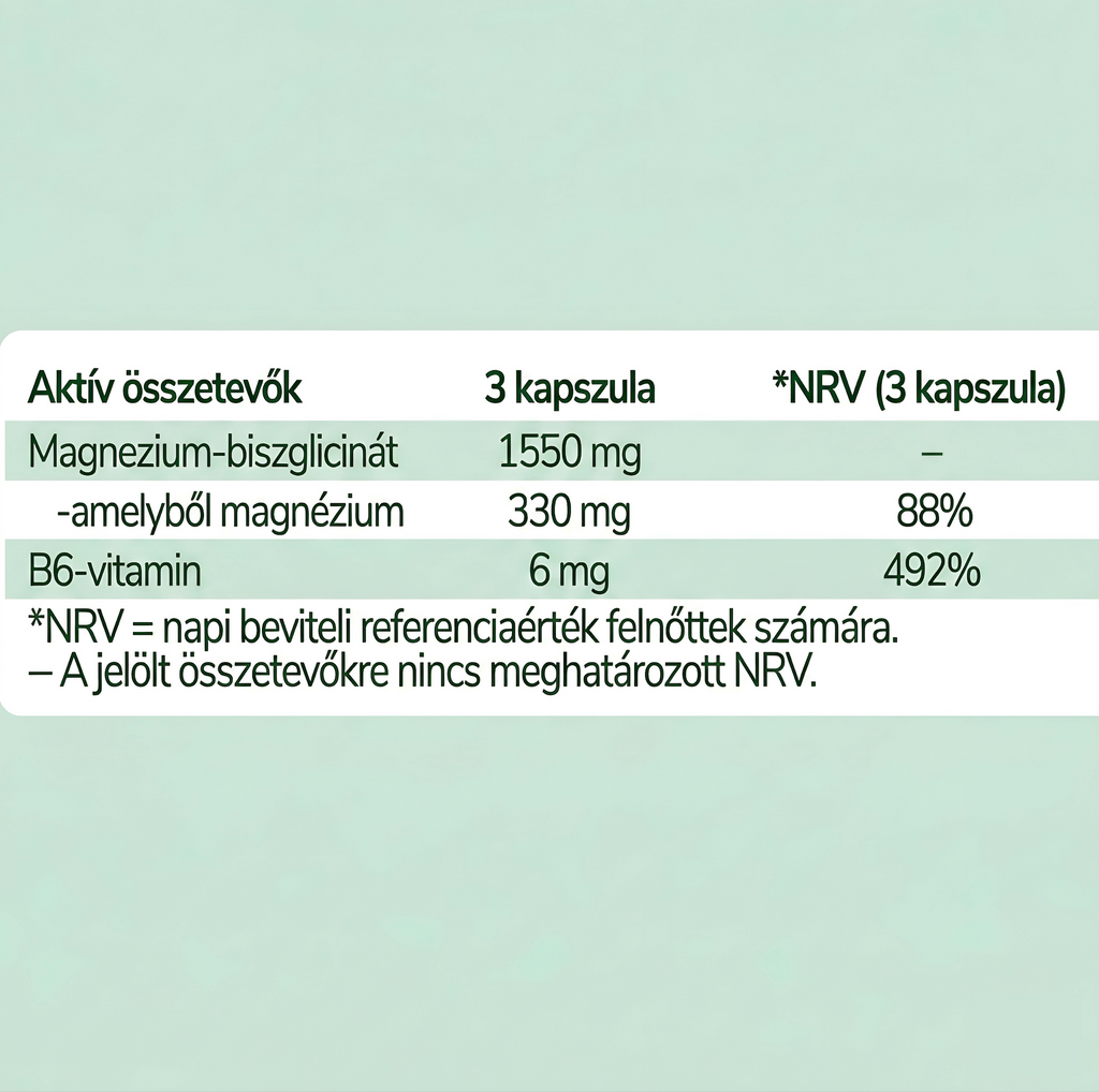 Magnézium biszglicinát