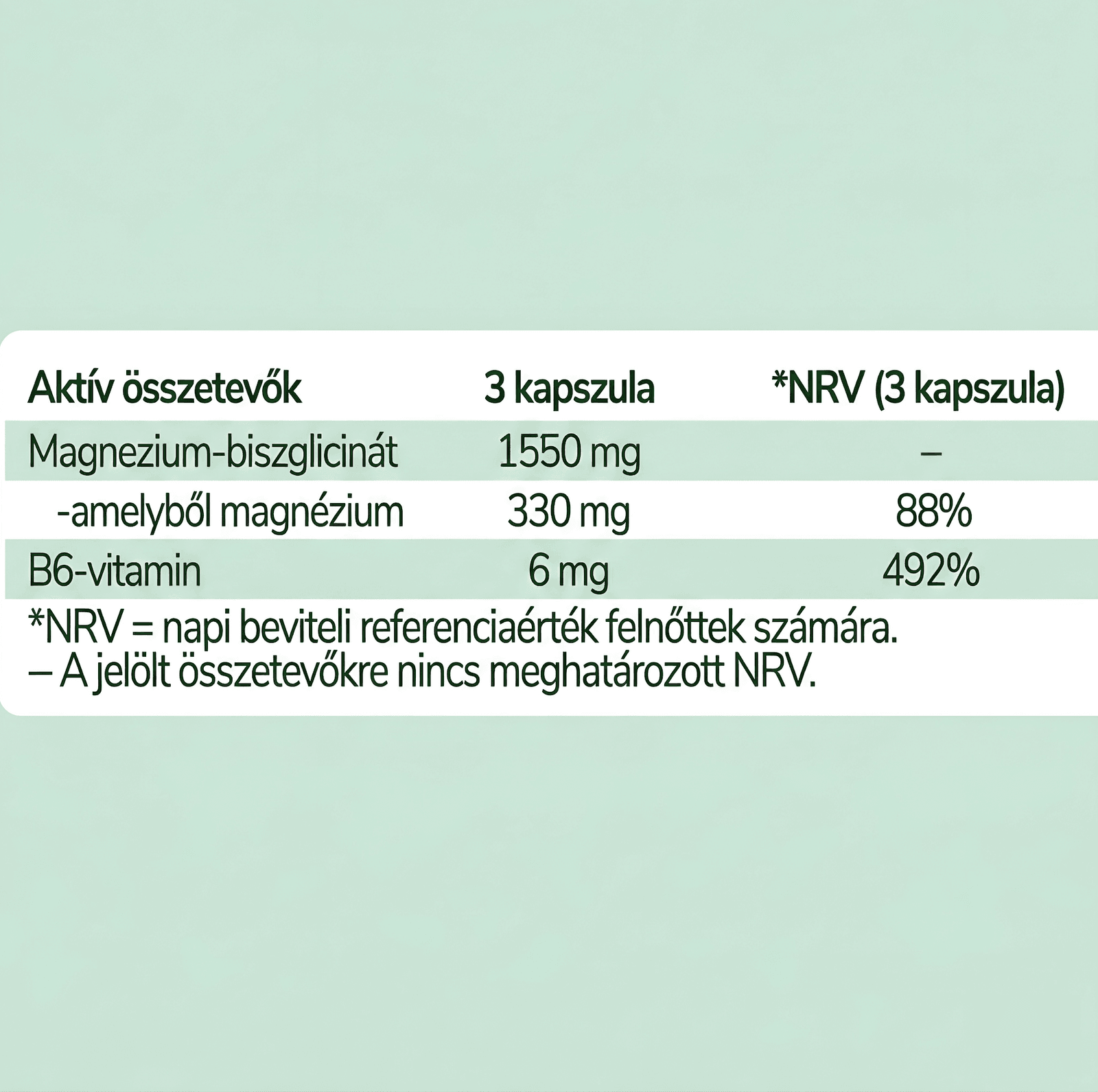 Magnézium biszglicinát